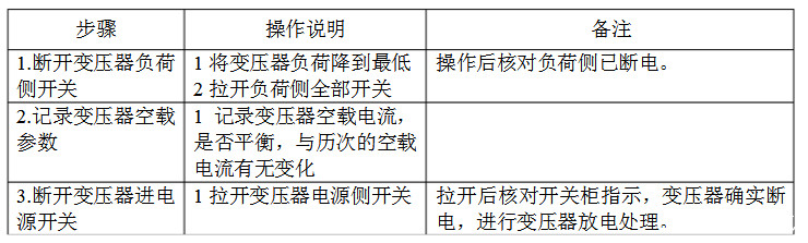 干變維護老師傅手把手教你，如何安全使用變壓器